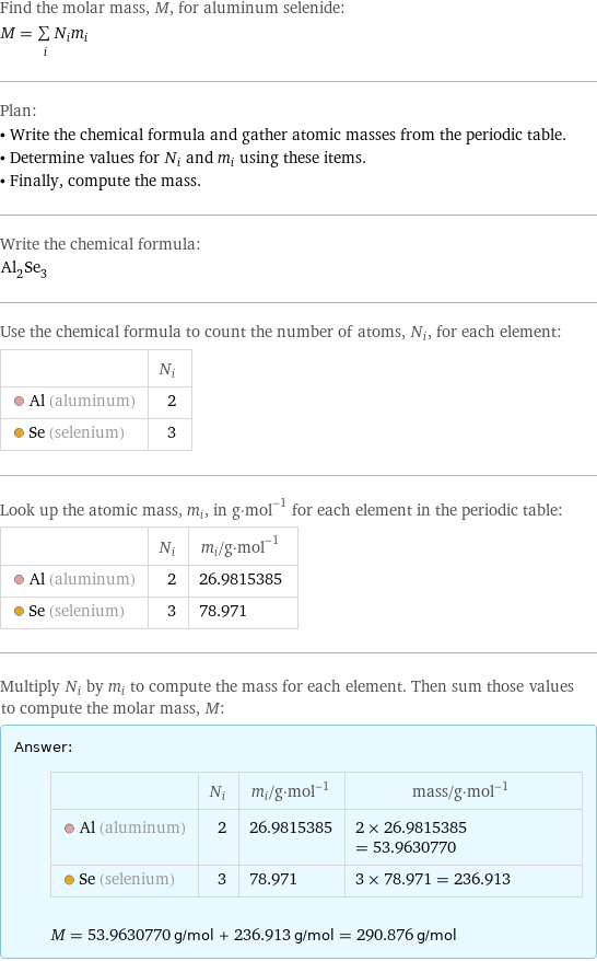 Find the molar mass, M, for aluminum selenide: M = sum _iN_im_i Plan: • Write the chemical formula and gather atomic masses from the periodic table. • Determine values for N_i and m_i using these items. • Finally, compute the mass. Write the chemical formula: Al_2Se_3 Use the chemical formula to count the number of atoms, N_i, for each element:  | N_i  Al (aluminum) | 2  Se (selenium) | 3 Look up the atomic mass, m_i, in g·mol^(-1) for each element in the periodic table:  | N_i | m_i/g·mol^(-1)  Al (aluminum) | 2 | 26.9815385  Se (selenium) | 3 | 78.971 Multiply N_i by m_i to compute the mass for each element. Then sum those values to compute the molar mass, M: Answer: |   | | N_i | m_i/g·mol^(-1) | mass/g·mol^(-1)  Al (aluminum) | 2 | 26.9815385 | 2 × 26.9815385 = 53.9630770  Se (selenium) | 3 | 78.971 | 3 × 78.971 = 236.913  M = 53.9630770 g/mol + 236.913 g/mol = 290.876 g/mol