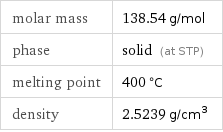 molar mass | 138.54 g/mol phase | solid (at STP) melting point | 400 °C density | 2.5239 g/cm^3