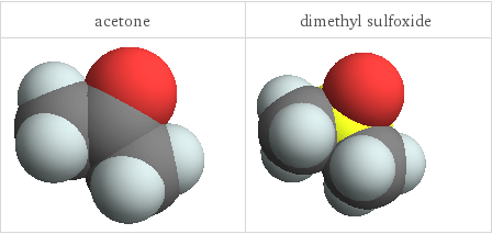 3D structure