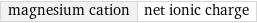 magnesium cation | net ionic charge