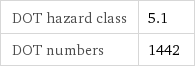 DOT hazard class | 5.1 DOT numbers | 1442