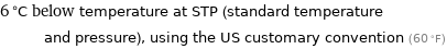 6 °C below temperature at STP (standard temperature and pressure), using the US customary convention (60 °F)