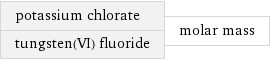 potassium chlorate tungsten(VI) fluoride | molar mass