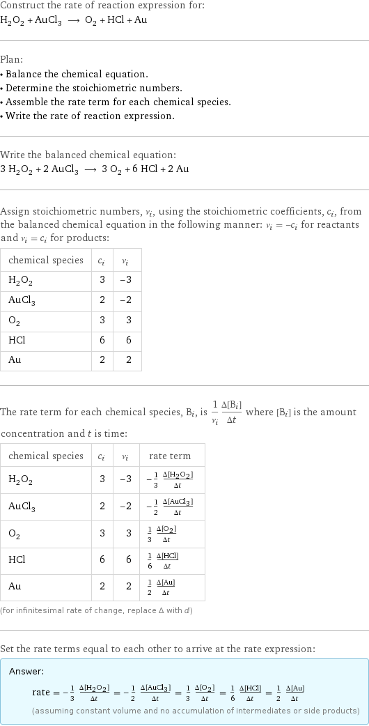 Construct the rate of reaction expression for: H_2O_2 + AuCl_3 ⟶ O_2 + HCl + Au Plan: • Balance the chemical equation. • Determine the stoichiometric numbers. • Assemble the rate term for each chemical species. • Write the rate of reaction expression. Write the balanced chemical equation: 3 H_2O_2 + 2 AuCl_3 ⟶ 3 O_2 + 6 HCl + 2 Au Assign stoichiometric numbers, ν_i, using the stoichiometric coefficients, c_i, from the balanced chemical equation in the following manner: ν_i = -c_i for reactants and ν_i = c_i for products: chemical species | c_i | ν_i H_2O_2 | 3 | -3 AuCl_3 | 2 | -2 O_2 | 3 | 3 HCl | 6 | 6 Au | 2 | 2 The rate term for each chemical species, B_i, is 1/ν_i(Δ[B_i])/(Δt) where [B_i] is the amount concentration and t is time: chemical species | c_i | ν_i | rate term H_2O_2 | 3 | -3 | -1/3 (Δ[H2O2])/(Δt) AuCl_3 | 2 | -2 | -1/2 (Δ[AuCl3])/(Δt) O_2 | 3 | 3 | 1/3 (Δ[O2])/(Δt) HCl | 6 | 6 | 1/6 (Δ[HCl])/(Δt) Au | 2 | 2 | 1/2 (Δ[Au])/(Δt) (for infinitesimal rate of change, replace Δ with d) Set the rate terms equal to each other to arrive at the rate expression: Answer: |   | rate = -1/3 (Δ[H2O2])/(Δt) = -1/2 (Δ[AuCl3])/(Δt) = 1/3 (Δ[O2])/(Δt) = 1/6 (Δ[HCl])/(Δt) = 1/2 (Δ[Au])/(Δt) (assuming constant volume and no accumulation of intermediates or side products)