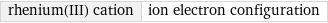 rhenium(III) cation | ion electron configuration