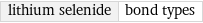 lithium selenide | bond types