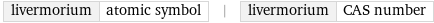 livermorium | atomic symbol | livermorium | CAS number