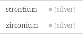 strontium | (silver) zirconium | (silver)