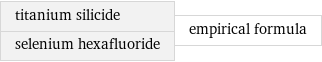 titanium silicide selenium hexafluoride | empirical formula