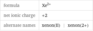 formula | Xe^(2+) net ionic charge | +2 alternate names | xenon(II) | xenon(2+)