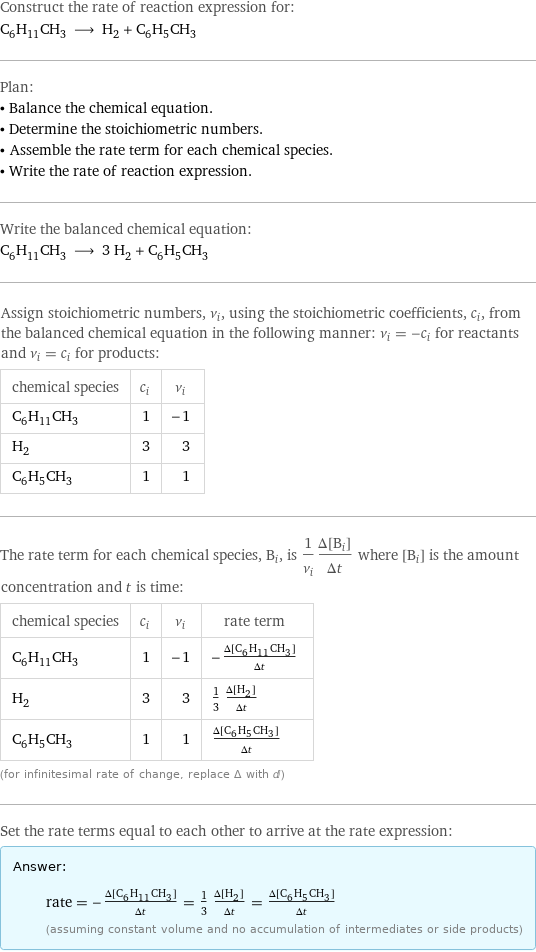 Construct the rate of reaction expression for: C_6H_11CH_3 ⟶ H_2 + C_6H_5CH_3 Plan: • Balance the chemical equation. • Determine the stoichiometric numbers. • Assemble the rate term for each chemical species. • Write the rate of reaction expression. Write the balanced chemical equation: C_6H_11CH_3 ⟶ 3 H_2 + C_6H_5CH_3 Assign stoichiometric numbers, ν_i, using the stoichiometric coefficients, c_i, from the balanced chemical equation in the following manner: ν_i = -c_i for reactants and ν_i = c_i for products: chemical species | c_i | ν_i C_6H_11CH_3 | 1 | -1 H_2 | 3 | 3 C_6H_5CH_3 | 1 | 1 The rate term for each chemical species, B_i, is 1/ν_i(Δ[B_i])/(Δt) where [B_i] is the amount concentration and t is time: chemical species | c_i | ν_i | rate term C_6H_11CH_3 | 1 | -1 | -(Δ[C6H11CH3])/(Δt) H_2 | 3 | 3 | 1/3 (Δ[H2])/(Δt) C_6H_5CH_3 | 1 | 1 | (Δ[C6H5CH3])/(Δt) (for infinitesimal rate of change, replace Δ with d) Set the rate terms equal to each other to arrive at the rate expression: Answer: |   | rate = -(Δ[C6H11CH3])/(Δt) = 1/3 (Δ[H2])/(Δt) = (Δ[C6H5CH3])/(Δt) (assuming constant volume and no accumulation of intermediates or side products)