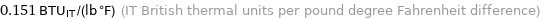 0.151 BTU_IT/(lb °F) (IT British thermal units per pound degree Fahrenheit difference)