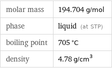 molar mass | 194.704 g/mol phase | liquid (at STP) boiling point | 705 °C density | 4.78 g/cm^3