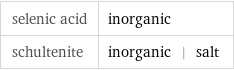 selenic acid | inorganic schultenite | inorganic | salt