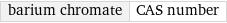 barium chromate | CAS number