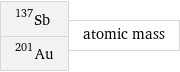 Sb-137 Au-201 | atomic mass