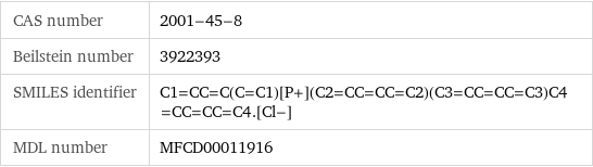 CAS number | 2001-45-8 Beilstein number | 3922393 SMILES identifier | C1=CC=C(C=C1)[P+](C2=CC=CC=C2)(C3=CC=CC=C3)C4=CC=CC=C4.[Cl-] MDL number | MFCD00011916