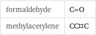 formaldehyde | C=O methylacetylene | CC#C