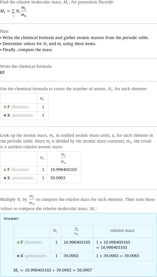 Find the relative molecular mass, M_r, for potassium fluoride: M_r = sum _iN_im_i/m_u Plan: • Write the chemical formula and gather atomic masses from the periodic table. • Determine values for N_i and m_i using these items. • Finally, compute the mass. Write the chemical formula: KF Use the chemical formula to count the number of atoms, N_i, for each element:  | N_i  F (fluorine) | 1  K (potassium) | 1 Look up the atomic mass, m_i, in unified atomic mass units, u, for each element in the periodic table. Since m_i is divided by the atomic mass constant, m_u, the result is a unitless relative atomic mass:  | N_i | m_i/m_u  F (fluorine) | 1 | 18.998403163  K (potassium) | 1 | 39.0983 Multiply N_i by m_i/m_u to compute the relative mass for each element. Then sum those values to compute the relative molecular mass, M_r: Answer: |   | | N_i | m_i/m_u | relative mass  F (fluorine) | 1 | 18.998403163 | 1 × 18.998403163 = 18.998403163  K (potassium) | 1 | 39.0983 | 1 × 39.0983 = 39.0983  M_r = 18.998403163 + 39.0983 = 58.0967