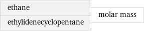 ethane ethylidenecyclopentane | molar mass