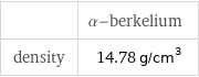  | α-berkelium density | 14.78 g/cm^3