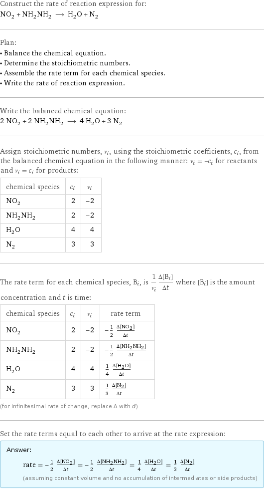 Construct the rate of reaction expression for: NO_2 + NH_2NH_2 ⟶ H_2O + N_2 Plan: • Balance the chemical equation. • Determine the stoichiometric numbers. • Assemble the rate term for each chemical species. • Write the rate of reaction expression. Write the balanced chemical equation: 2 NO_2 + 2 NH_2NH_2 ⟶ 4 H_2O + 3 N_2 Assign stoichiometric numbers, ν_i, using the stoichiometric coefficients, c_i, from the balanced chemical equation in the following manner: ν_i = -c_i for reactants and ν_i = c_i for products: chemical species | c_i | ν_i NO_2 | 2 | -2 NH_2NH_2 | 2 | -2 H_2O | 4 | 4 N_2 | 3 | 3 The rate term for each chemical species, B_i, is 1/ν_i(Δ[B_i])/(Δt) where [B_i] is the amount concentration and t is time: chemical species | c_i | ν_i | rate term NO_2 | 2 | -2 | -1/2 (Δ[NO2])/(Δt) NH_2NH_2 | 2 | -2 | -1/2 (Δ[NH2NH2])/(Δt) H_2O | 4 | 4 | 1/4 (Δ[H2O])/(Δt) N_2 | 3 | 3 | 1/3 (Δ[N2])/(Δt) (for infinitesimal rate of change, replace Δ with d) Set the rate terms equal to each other to arrive at the rate expression: Answer: |   | rate = -1/2 (Δ[NO2])/(Δt) = -1/2 (Δ[NH2NH2])/(Δt) = 1/4 (Δ[H2O])/(Δt) = 1/3 (Δ[N2])/(Δt) (assuming constant volume and no accumulation of intermediates or side products)