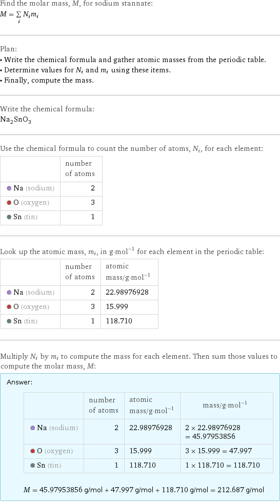 Find the molar mass, M, for sodium stannate: M = sum _iN_im_i Plan: • Write the chemical formula and gather atomic masses from the periodic table. • Determine values for N_i and m_i using these items. • Finally, compute the mass. Write the chemical formula: Na_2SnO_3 Use the chemical formula to count the number of atoms, N_i, for each element:  | number of atoms  Na (sodium) | 2  O (oxygen) | 3  Sn (tin) | 1 Look up the atomic mass, m_i, in g·mol^(-1) for each element in the periodic table:  | number of atoms | atomic mass/g·mol^(-1)  Na (sodium) | 2 | 22.98976928  O (oxygen) | 3 | 15.999  Sn (tin) | 1 | 118.710 Multiply N_i by m_i to compute the mass for each element. Then sum those values to compute the molar mass, M: Answer: |   | | number of atoms | atomic mass/g·mol^(-1) | mass/g·mol^(-1)  Na (sodium) | 2 | 22.98976928 | 2 × 22.98976928 = 45.97953856  O (oxygen) | 3 | 15.999 | 3 × 15.999 = 47.997  Sn (tin) | 1 | 118.710 | 1 × 118.710 = 118.710  M = 45.97953856 g/mol + 47.997 g/mol + 118.710 g/mol = 212.687 g/mol