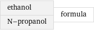 ethanol N-propanol | formula