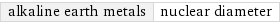 alkaline earth metals | nuclear diameter