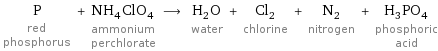 P red phosphorus + NH_4ClO_4 ammonium perchlorate ⟶ H_2O water + Cl_2 chlorine + N_2 nitrogen + H_3PO_4 phosphoric acid