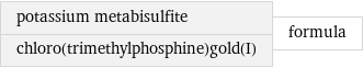 potassium metabisulfite chloro(trimethylphosphine)gold(I) | formula