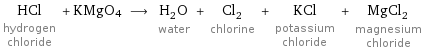 HCl hydrogen chloride + KMgO4 ⟶ H_2O water + Cl_2 chlorine + KCl potassium chloride + MgCl_2 magnesium chloride