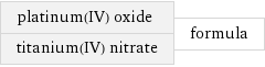 platinum(IV) oxide titanium(IV) nitrate | formula