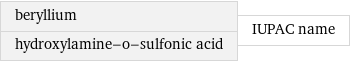 beryllium hydroxylamine-o-sulfonic acid | IUPAC name