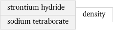 strontium hydride sodium tetraborate | density