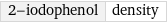 2-iodophenol | density