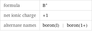 formula | B^+ net ionic charge | +1 alternate names | boron(I) | boron(1+)