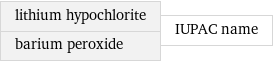 lithium hypochlorite barium peroxide | IUPAC name