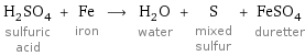 H_2SO_4 sulfuric acid + Fe iron ⟶ H_2O water + S mixed sulfur + FeSO_4 duretter