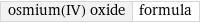 osmium(IV) oxide | formula