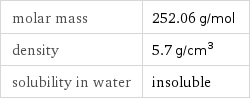 molar mass | 252.06 g/mol density | 5.7 g/cm^3 solubility in water | insoluble