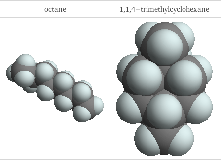 3D structure