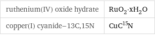 ruthenium(IV) oxide hydrate | RuO_2·xH_2O copper(I) cyanide-13C, 15N | CuC^15N