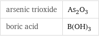 arsenic trioxide | As_2O_3 boric acid | B(OH)_3