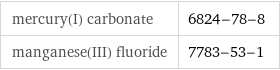 mercury(I) carbonate | 6824-78-8 manganese(III) fluoride | 7783-53-1
