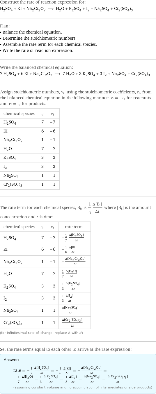 Construct the rate of reaction expression for: H_2SO_4 + KI + Na_2Cr_2O_7 ⟶ H_2O + K_2SO_4 + I_2 + Na_2SO_4 + Cr_2(SO_4)_3 Plan: • Balance the chemical equation. • Determine the stoichiometric numbers. • Assemble the rate term for each chemical species. • Write the rate of reaction expression. Write the balanced chemical equation: 7 H_2SO_4 + 6 KI + Na_2Cr_2O_7 ⟶ 7 H_2O + 3 K_2SO_4 + 3 I_2 + Na_2SO_4 + Cr_2(SO_4)_3 Assign stoichiometric numbers, ν_i, using the stoichiometric coefficients, c_i, from the balanced chemical equation in the following manner: ν_i = -c_i for reactants and ν_i = c_i for products: chemical species | c_i | ν_i H_2SO_4 | 7 | -7 KI | 6 | -6 Na_2Cr_2O_7 | 1 | -1 H_2O | 7 | 7 K_2SO_4 | 3 | 3 I_2 | 3 | 3 Na_2SO_4 | 1 | 1 Cr_2(SO_4)_3 | 1 | 1 The rate term for each chemical species, B_i, is 1/ν_i(Δ[B_i])/(Δt) where [B_i] is the amount concentration and t is time: chemical species | c_i | ν_i | rate term H_2SO_4 | 7 | -7 | -1/7 (Δ[H2SO4])/(Δt) KI | 6 | -6 | -1/6 (Δ[KI])/(Δt) Na_2Cr_2O_7 | 1 | -1 | -(Δ[Na2Cr2O7])/(Δt) H_2O | 7 | 7 | 1/7 (Δ[H2O])/(Δt) K_2SO_4 | 3 | 3 | 1/3 (Δ[K2SO4])/(Δt) I_2 | 3 | 3 | 1/3 (Δ[I2])/(Δt) Na_2SO_4 | 1 | 1 | (Δ[Na2SO4])/(Δt) Cr_2(SO_4)_3 | 1 | 1 | (Δ[Cr2(SO4)3])/(Δt) (for infinitesimal rate of change, replace Δ with d) Set the rate terms equal to each other to arrive at the rate expression: Answer: |   | rate = -1/7 (Δ[H2SO4])/(Δt) = -1/6 (Δ[KI])/(Δt) = -(Δ[Na2Cr2O7])/(Δt) = 1/7 (Δ[H2O])/(Δt) = 1/3 (Δ[K2SO4])/(Δt) = 1/3 (Δ[I2])/(Δt) = (Δ[Na2SO4])/(Δt) = (Δ[Cr2(SO4)3])/(Δt) (assuming constant volume and no accumulation of intermediates or side products)