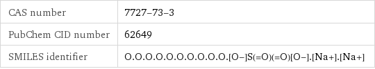 CAS number | 7727-73-3 PubChem CID number | 62649 SMILES identifier | O.O.O.O.O.O.O.O.O.O.[O-]S(=O)(=O)[O-].[Na+].[Na+]