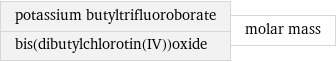 potassium butyltrifluoroborate bis(dibutylchlorotin(IV))oxide | molar mass