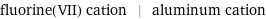 fluorine(VII) cation | aluminum cation