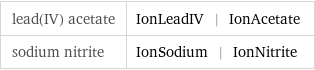 lead(IV) acetate | IonLeadIV | IonAcetate sodium nitrite | IonSodium | IonNitrite
